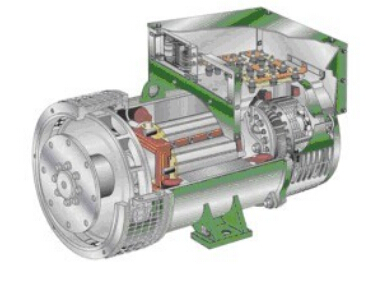 大同发电机内部结构图